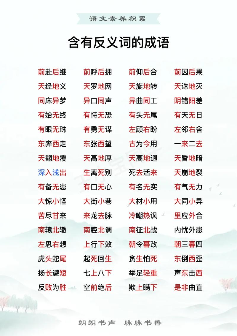含有一對反義詞的成語-圖1