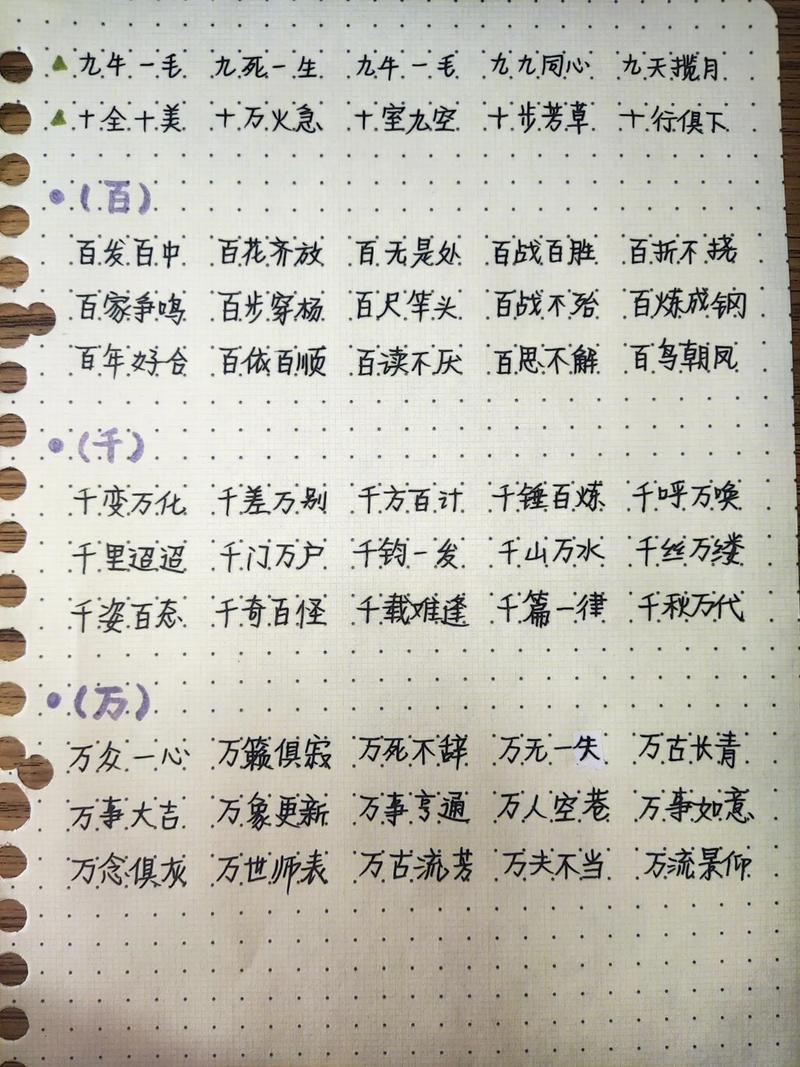 百廢具興是什么意思_近義詞_來源-圖1