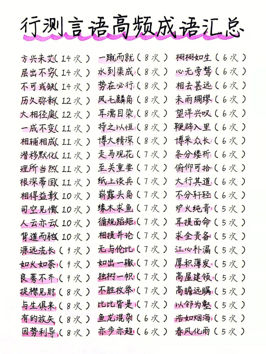 代為說(shuō)項(xiàng)的解釋_近義詞_反義詞-圖1