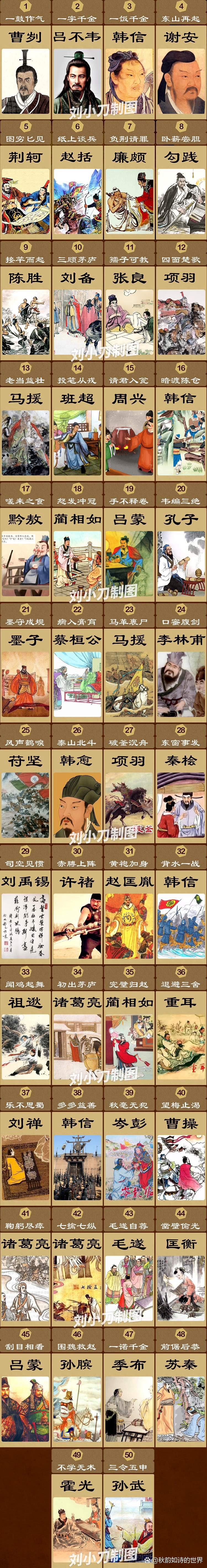彈冠振衣的解釋_近義詞_反義詞-圖1