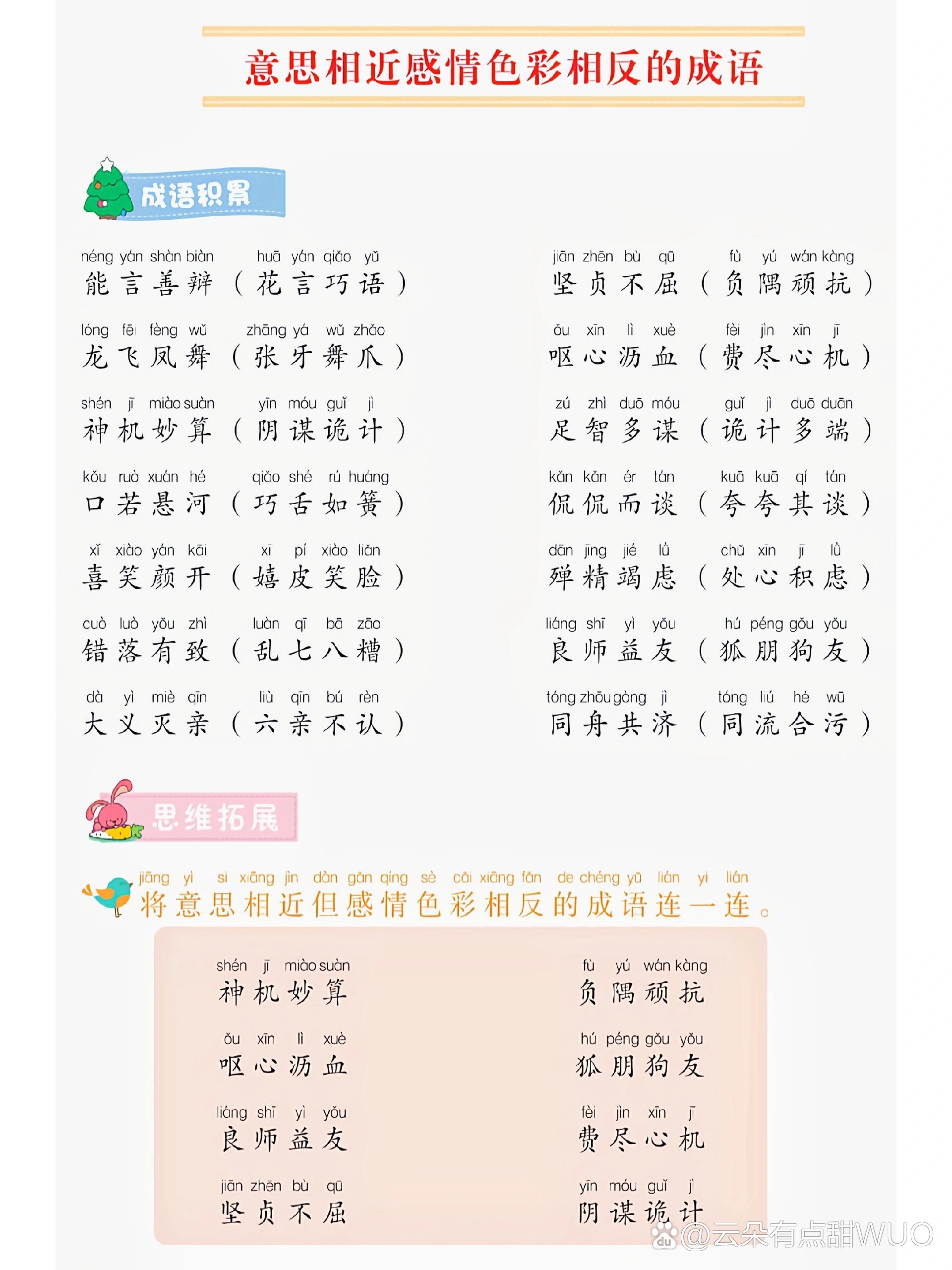 見貌辨色的解釋_近義詞_反義詞-圖1