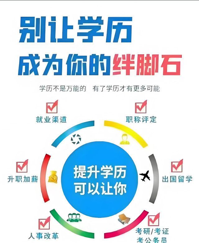 《2025安徽助學(xué)班VS統(tǒng)招大專：如何選擇更適合你的升學(xué)路？》-圖1
