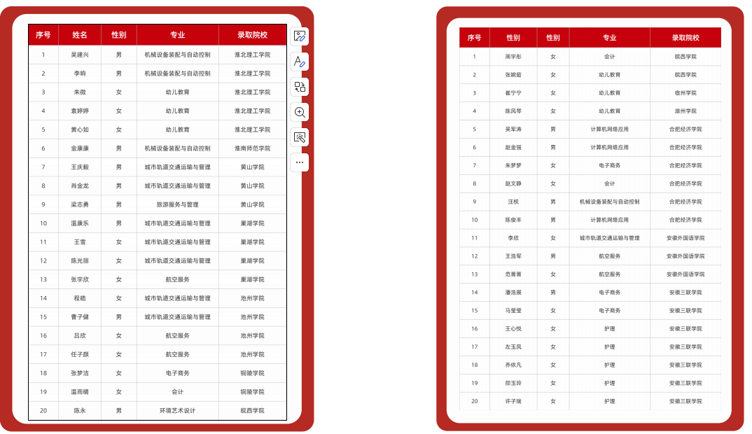 2025年安徽初三上不了普高沒救了？合肥工貿(mào)高級技工學(xué)院（升學(xué)實(shí)驗(yàn)班＋簽協(xié)議）助你上大學(xué) 怎么報(bào)名-圖3