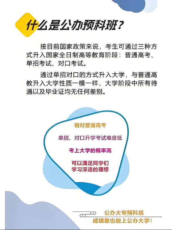 2025年合肥市高職單招失利？安徽預科班低分錄取名額有限！-圖1