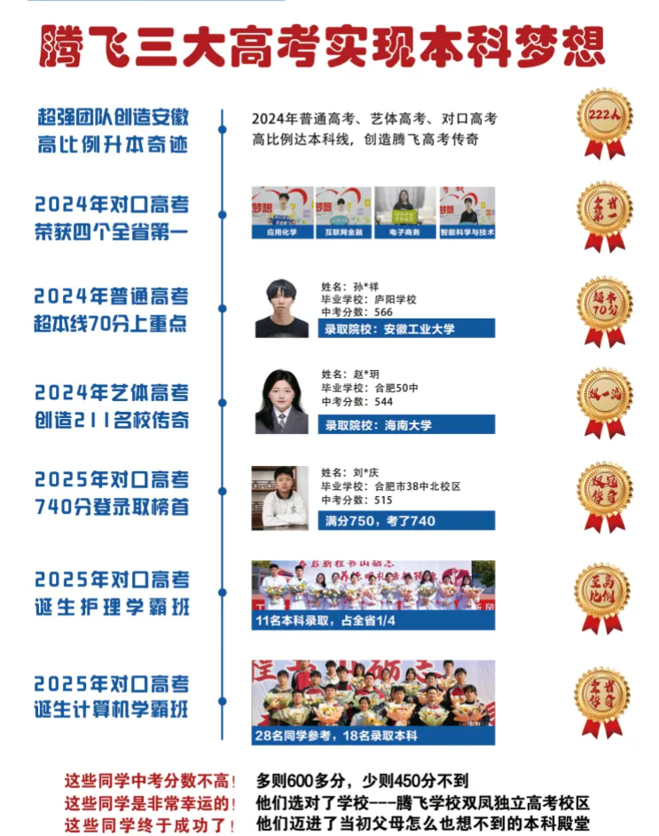 合肥騰飛學(xué)校2025招生季 | 官方報(bào)名平臺(tái)正式開通-圖3