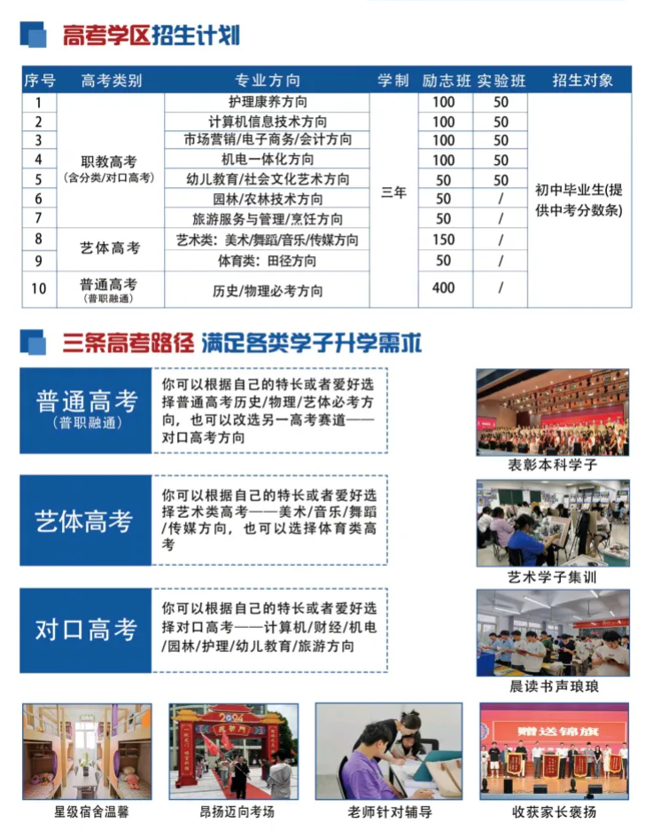 合肥騰飛學校2025年招生公告——卓越教育，鑄就輝煌-圖2
